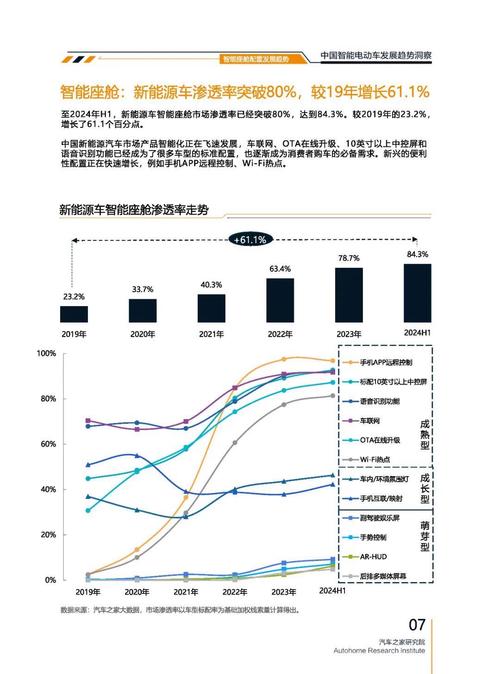 重庆255起亚对未来市场的预测，名爵汽车品牌文化的传播